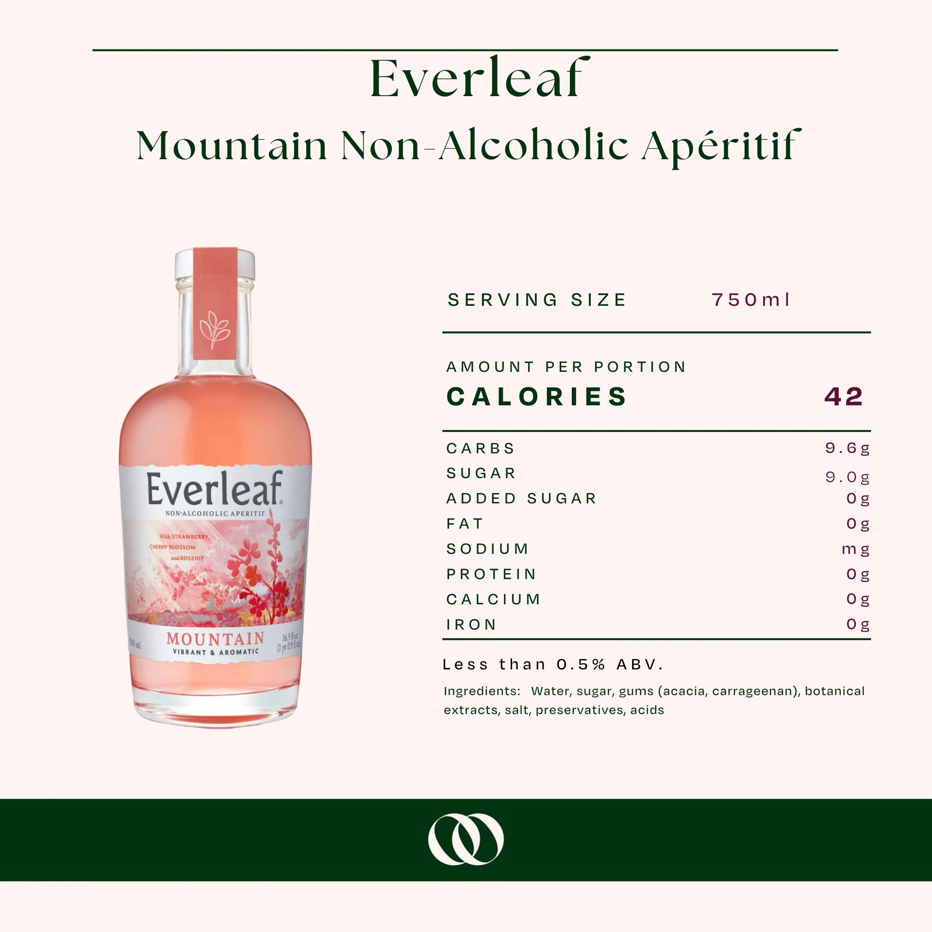 Everleaf - Mountain Non-Alcoholic Apéritif - Image 4