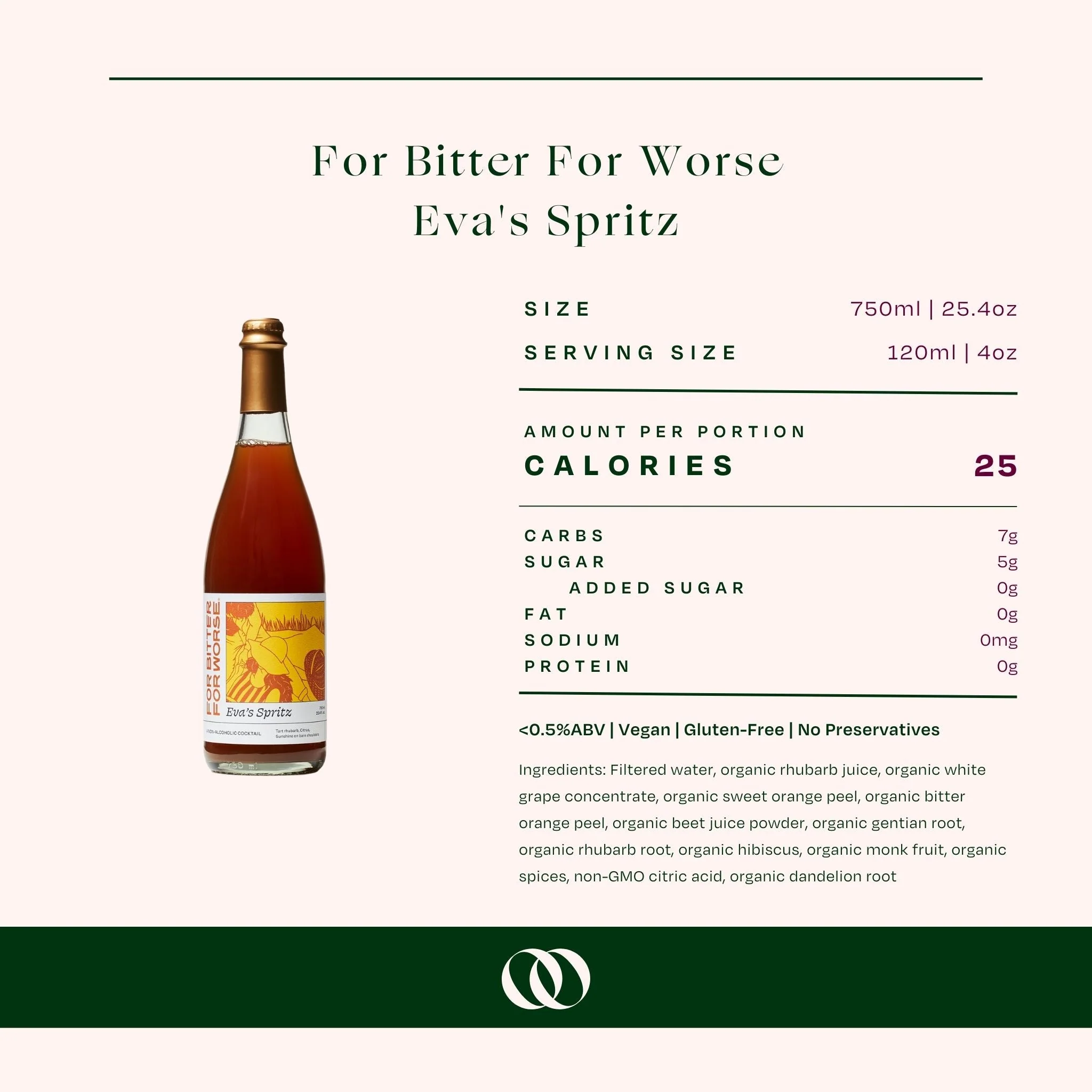For Bitter For Worse - Eva's Non-Alcoholic Spritz - Image 3