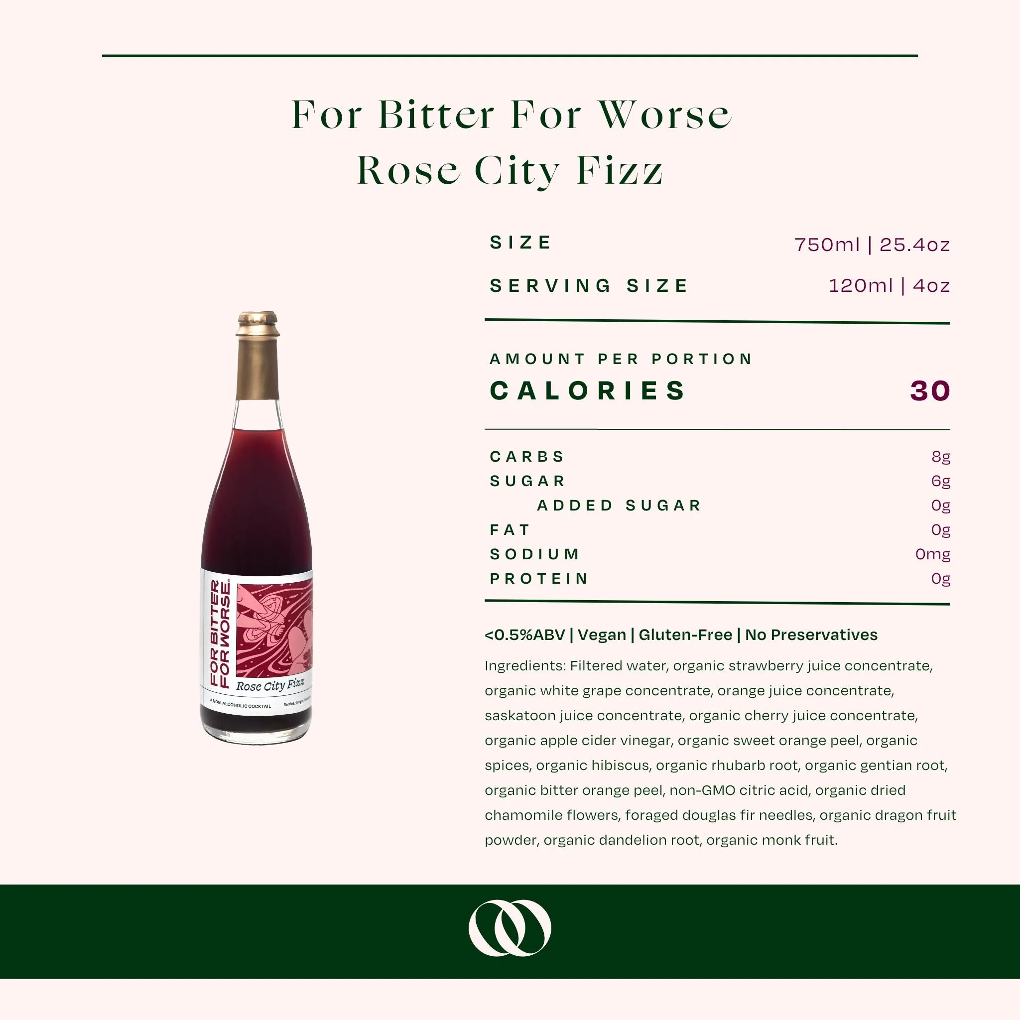 For Bitter For Worse - Non-Alcoholic Rose City Fizz - Image 3