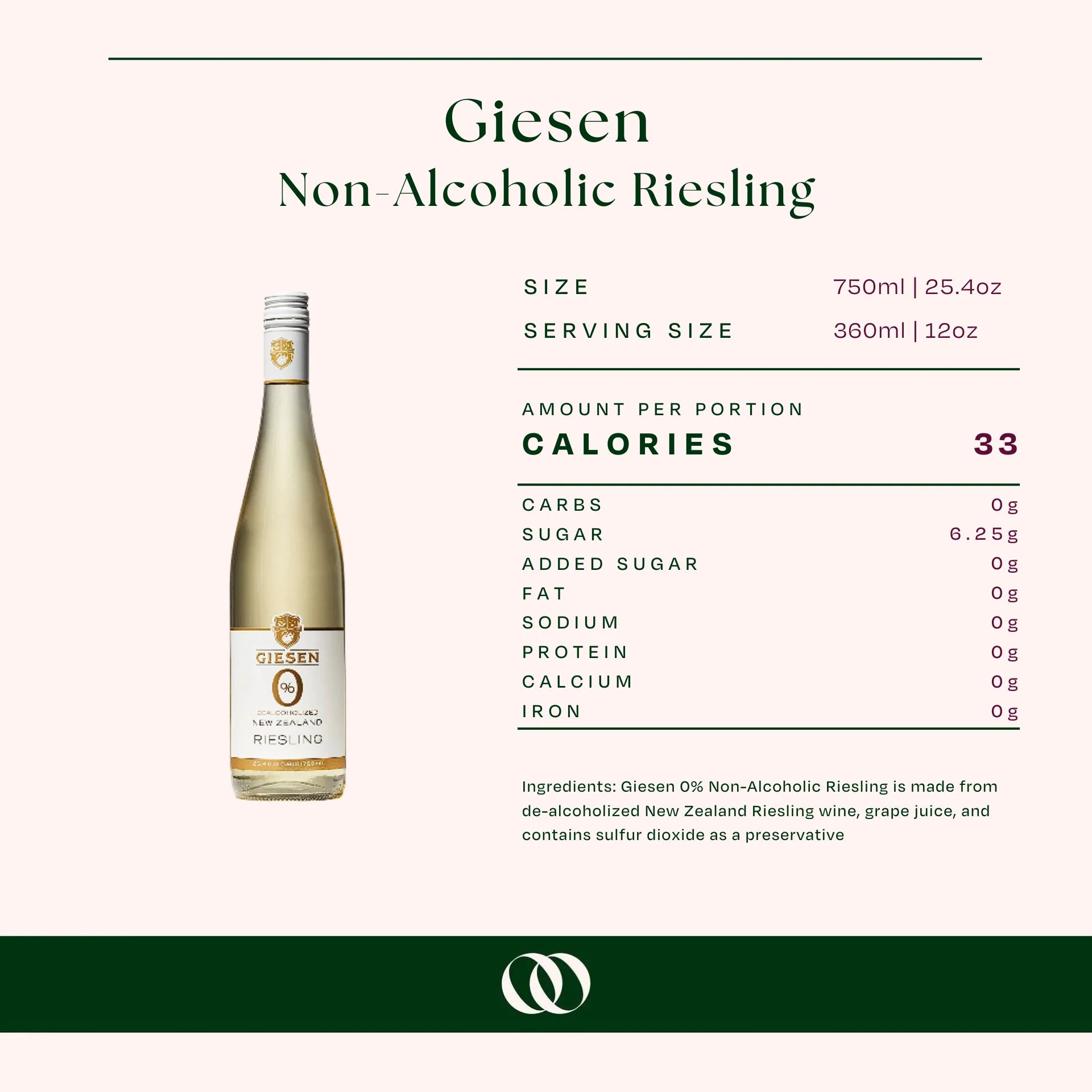 Giesen Non-Alcoholic Riesling - Image 3