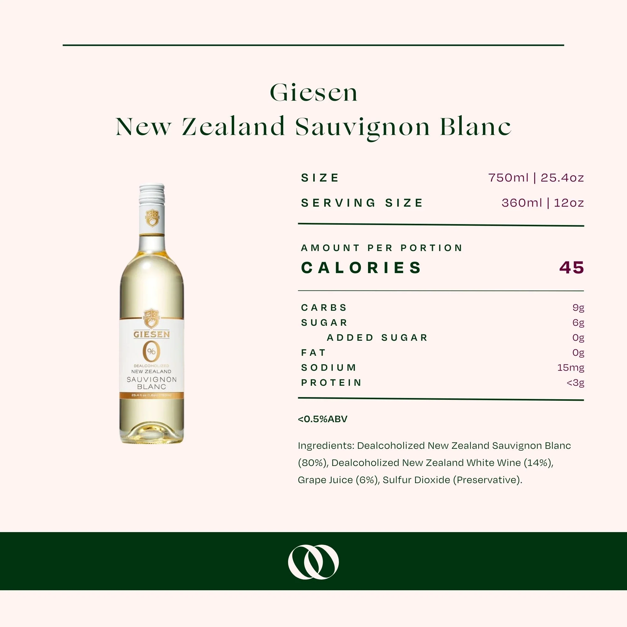 Giesen Taster Bundle - Image 5