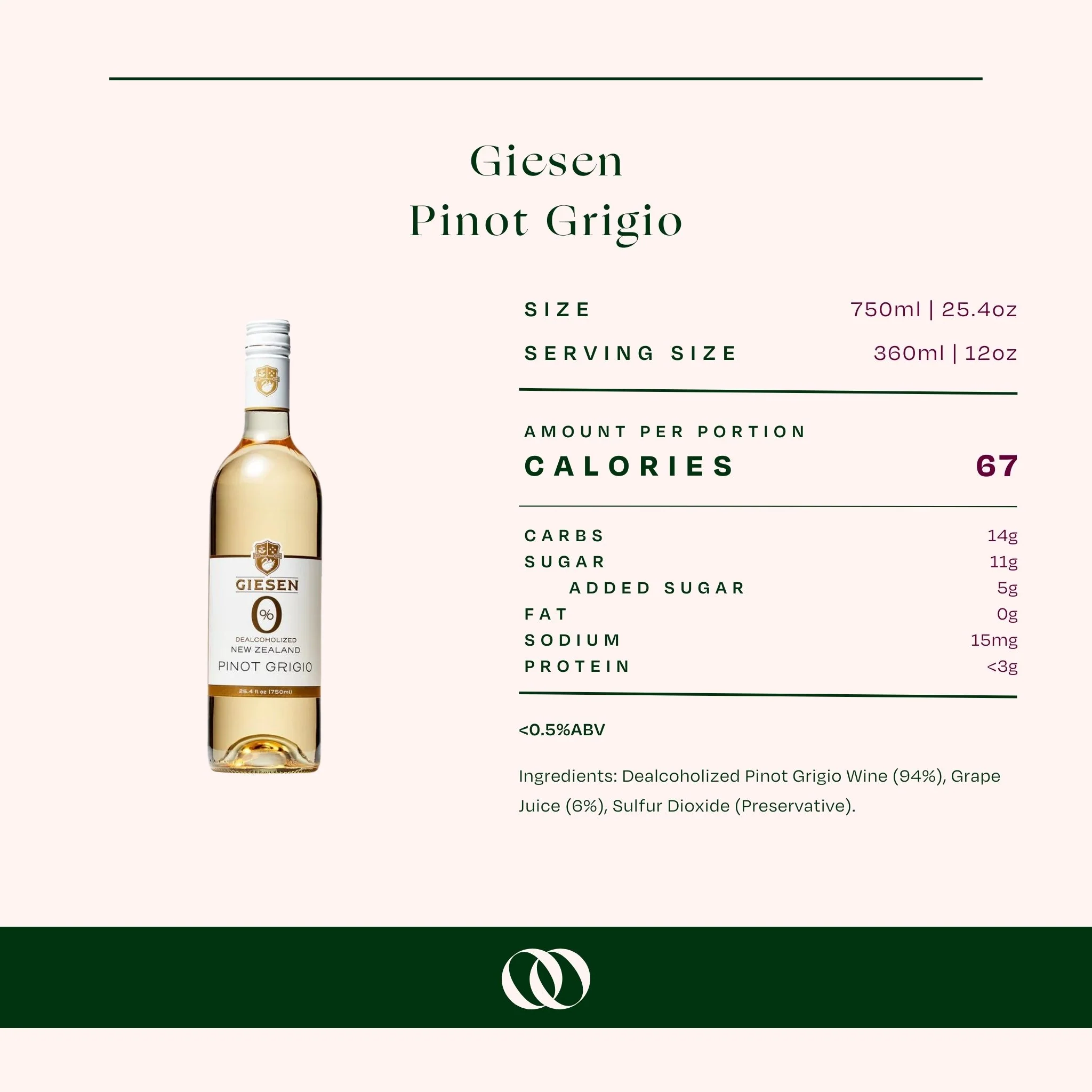 Giesen Taster Bundle - Image 6