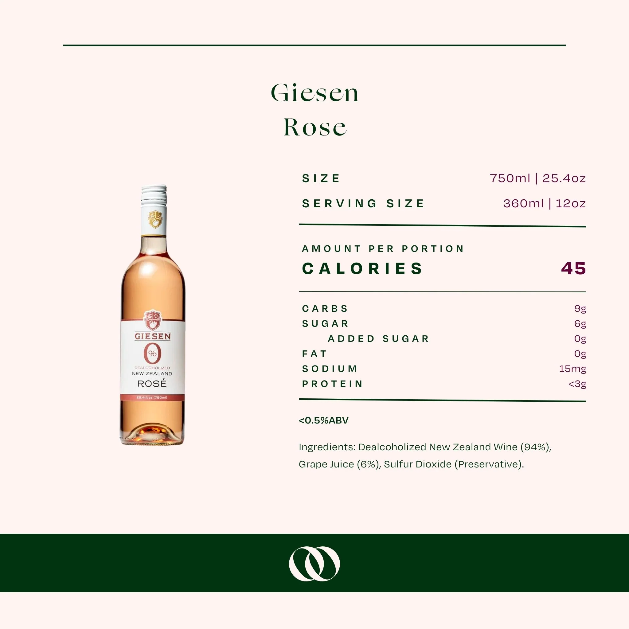 Giesen Taster Bundle - Image 7