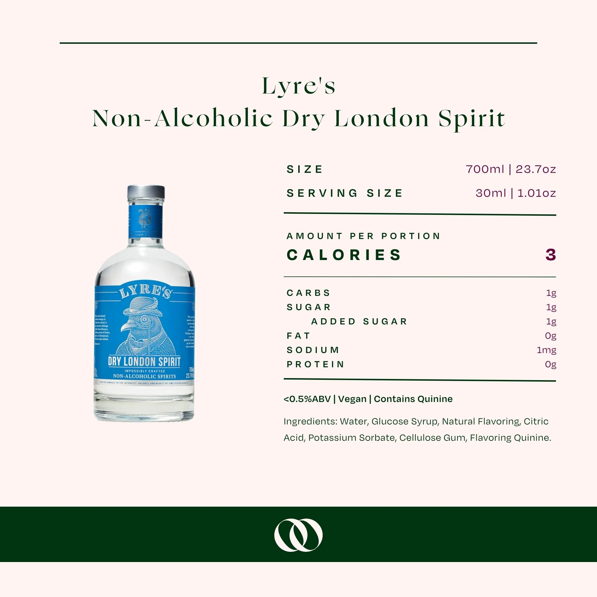 Non-Alcoholic Cornish Negroni Bundle - Image 11