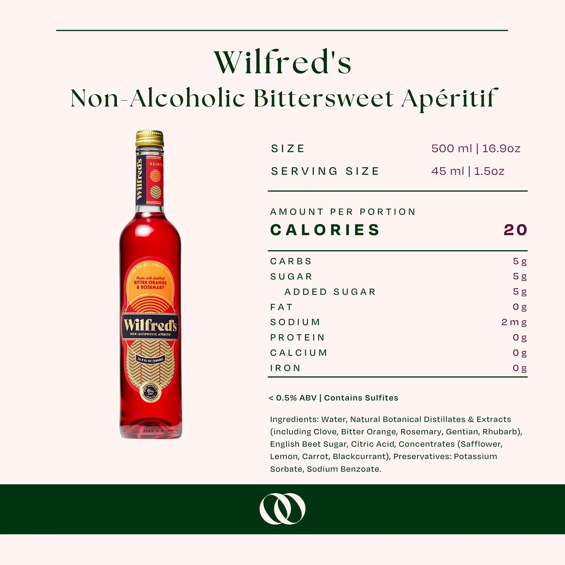 Non-Alcoholic Cornish Negroni Bundle - Image 9