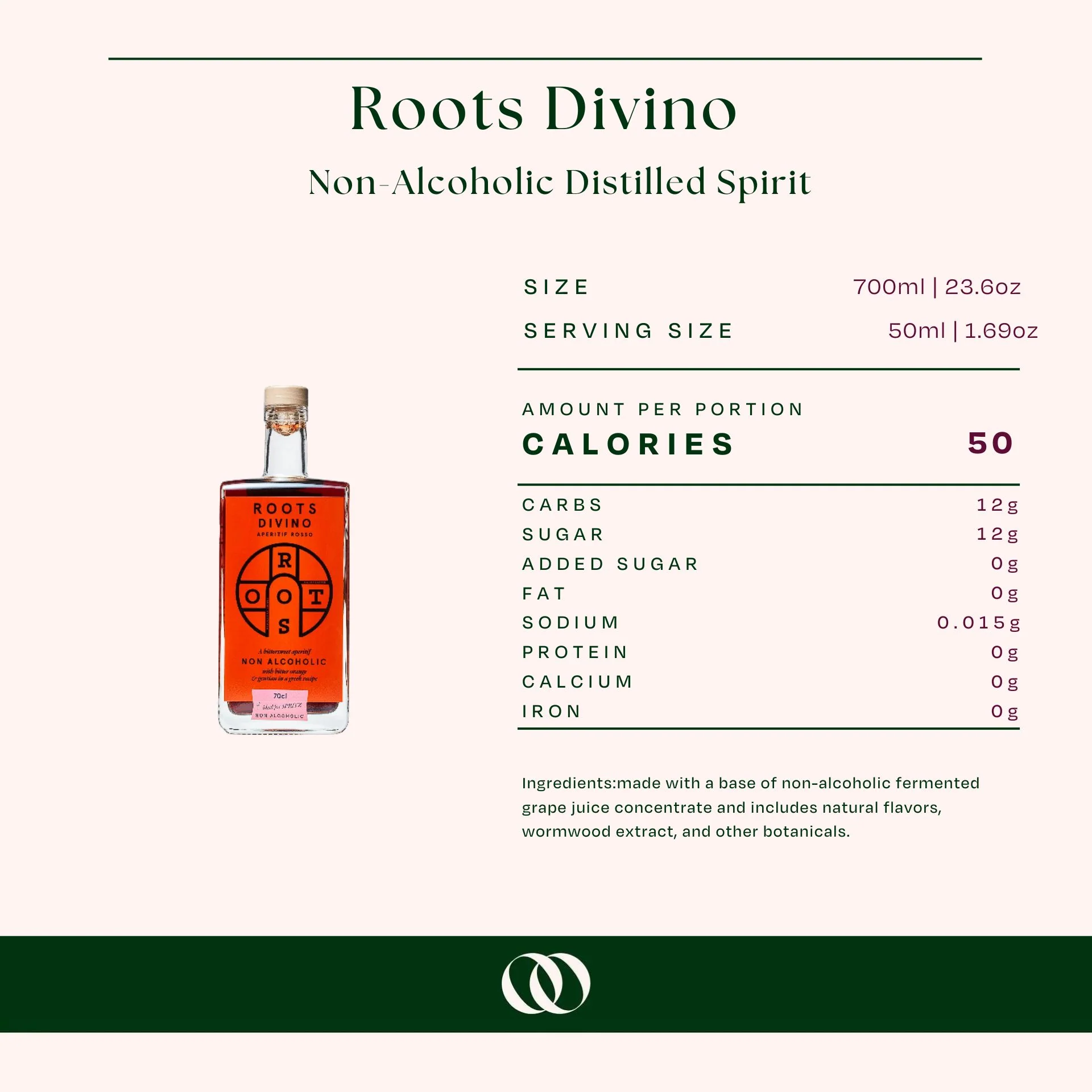 Non-Alcoholic Cornish Negroni Bundle - Image 10
