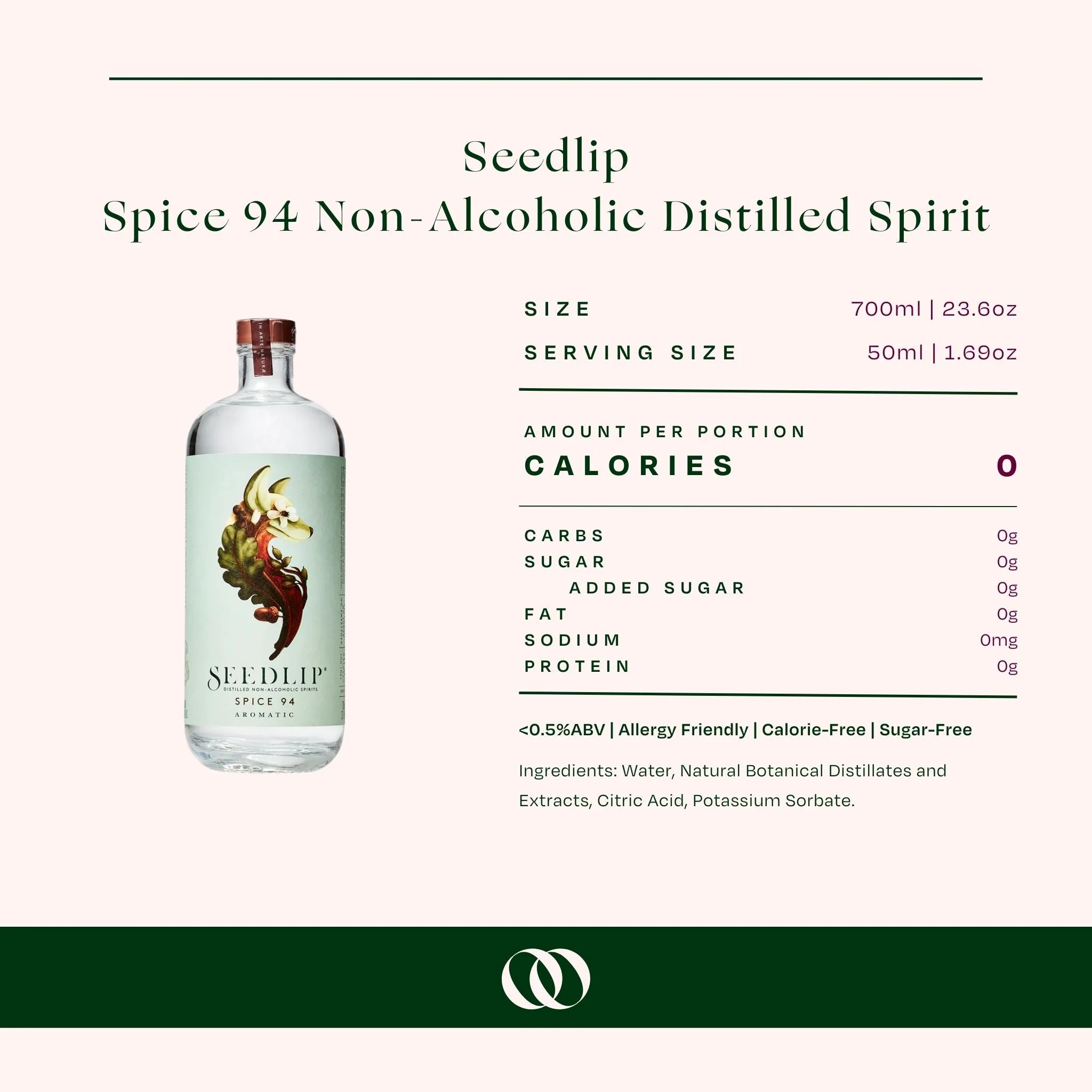 Seedlip - Spice 94 - Non-Alcoholic Distilled Spirit - Image 3